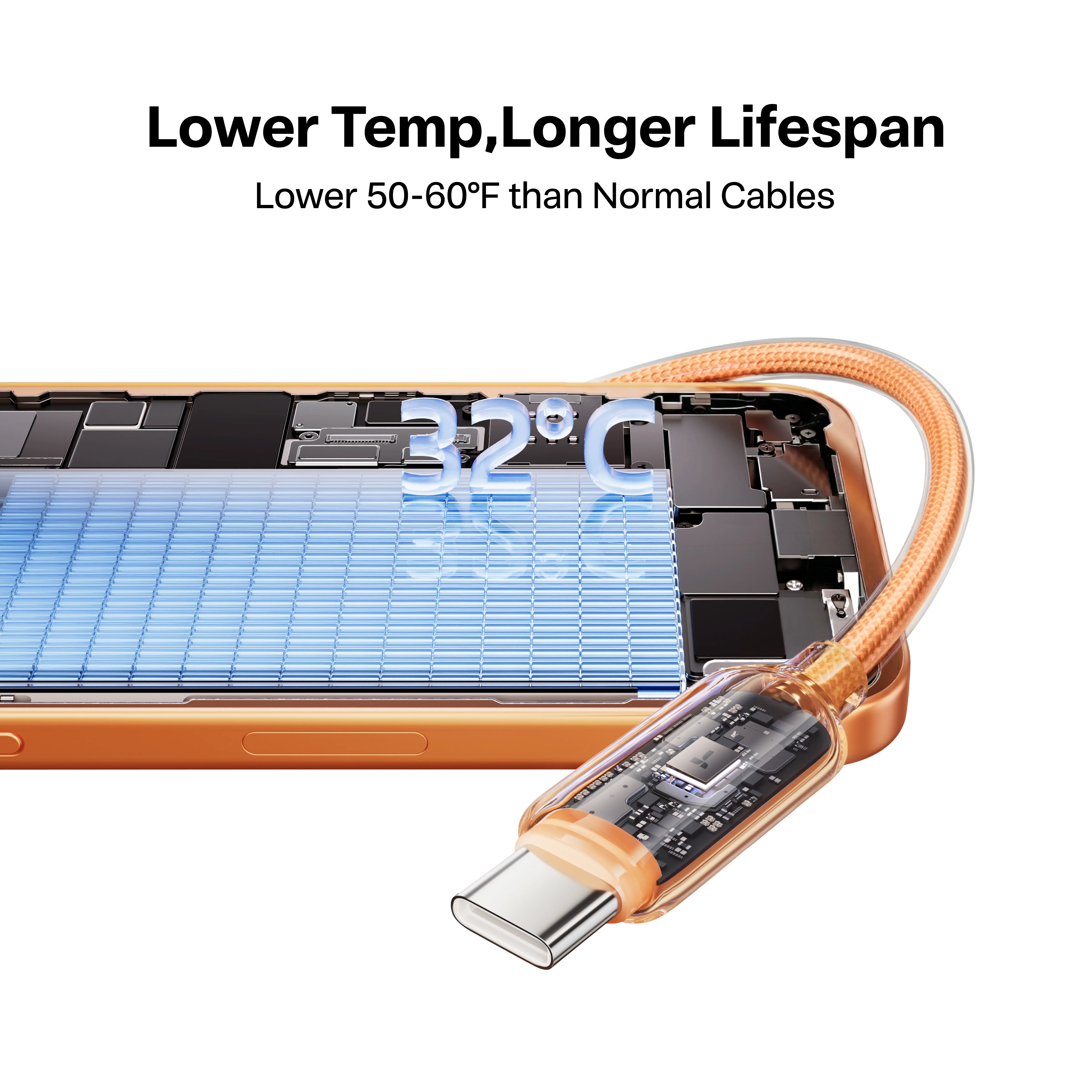 Iceflow Fast Low-Temp Charging Cable - Image 5