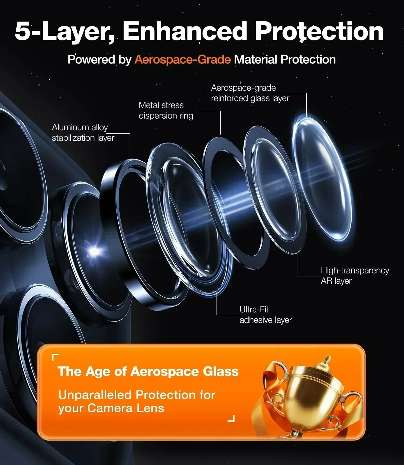 Lensguard Camera Protector for iPhone 15 Pro - Image 8