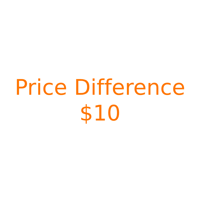 Exclusive Link for Price Adjustment - Image 3