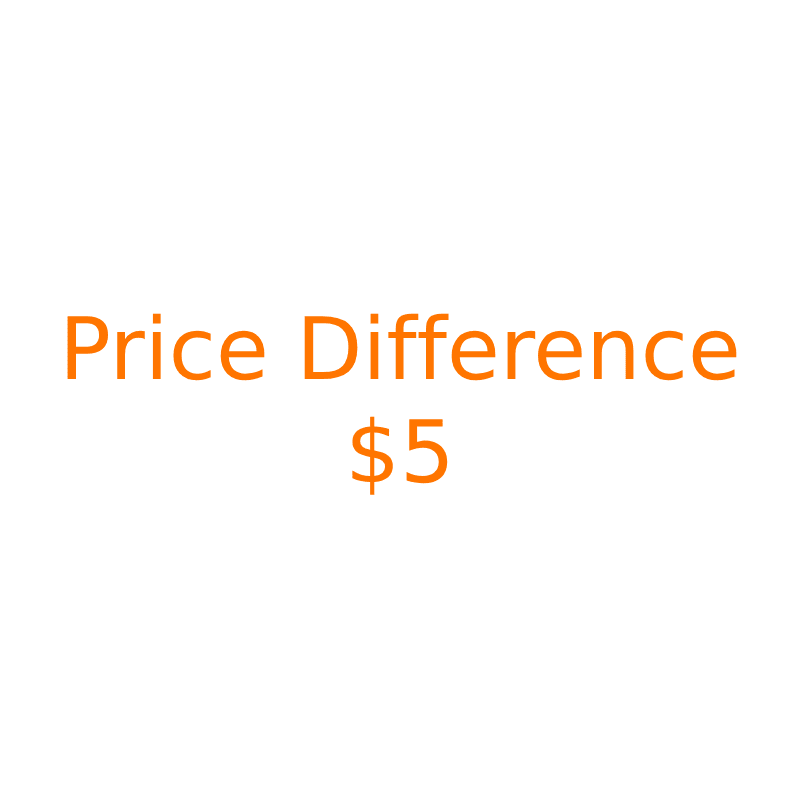 Exclusive Link for Price Adjustment - Image 4