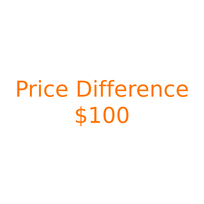 Exclusive Link for Price Adjustment - Image 5