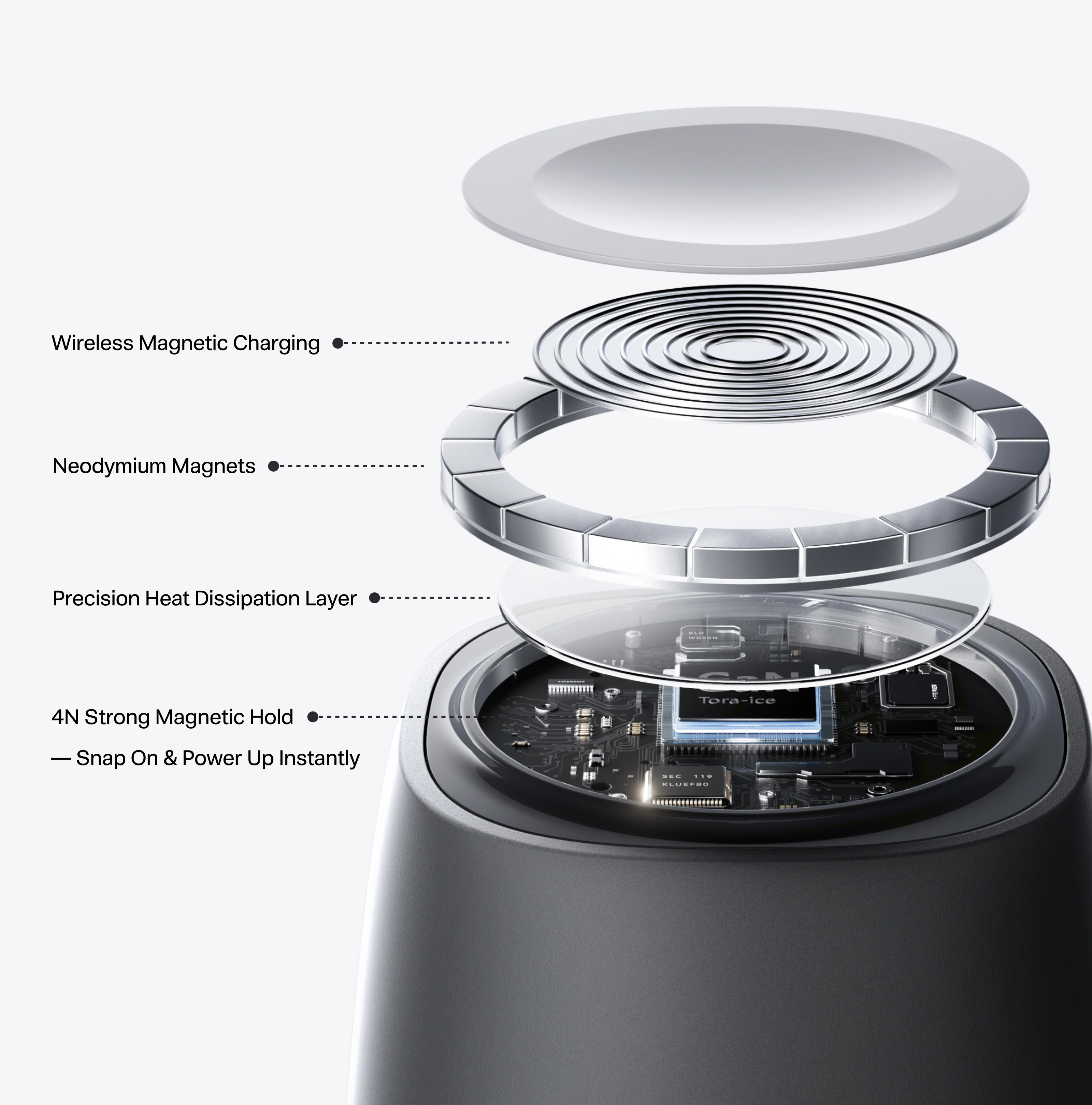 [US Plug] FlashEye All-in-One Charger 45W - Image 9